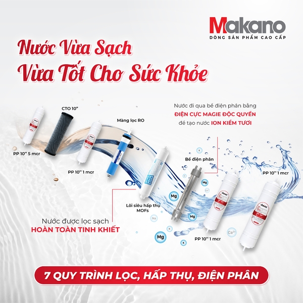 Máy lọc nước ion kiềm tươi dạng tủ dòng KAIZEN Makano MN104